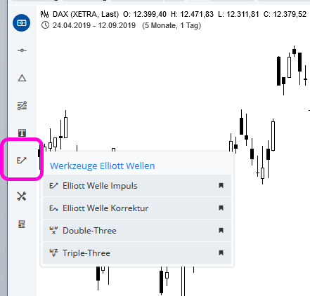 GUIDANTS-CHARTING-Das-große-Update-GodmodeTrader.de-2 GUIDANTS-CHARTING-Das-große-Update-Thomas-May-GodmodeTrader.de-2