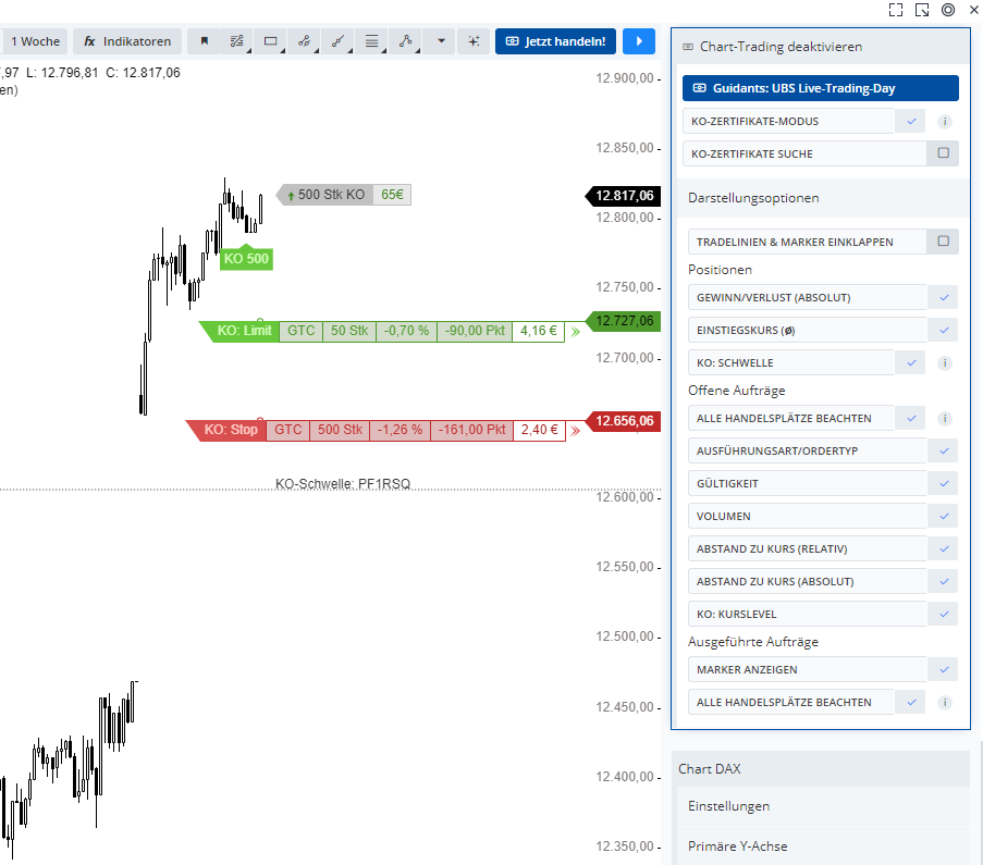 CHART-TRADING-auf-GUIDANTS-Eine-neue-Dimension-des-Börsenhandels-GodmodeTrader.de-1 CHART-TRADING-auf-GUIDANTS-Eine-neue-Dimension-des-Börsenhandels-Thomas-May-GodmodeTrader.de-1