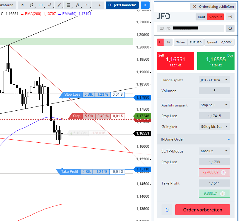 CHART-TRADING-auf-GUIDANTS-Eine-neue-Dimension-des-Börsenhandels-GodmodeTrader.de-13 CHART-TRADING-auf-GUIDANTS-Eine-neue-Dimension-des-Börsenhandels-Thomas-May-GodmodeTrader.de-13