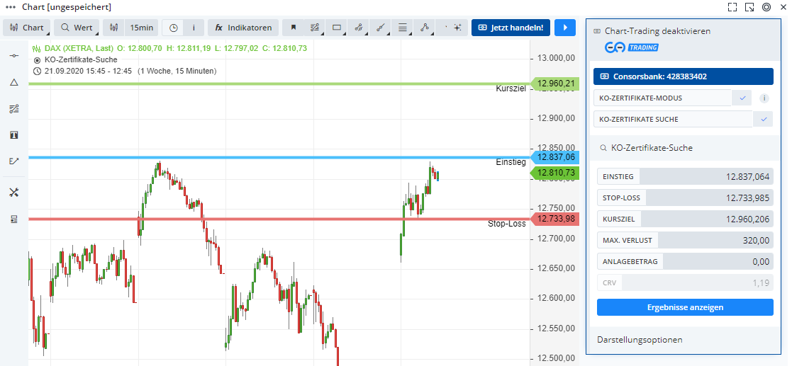 CHART-TRADING-auf-GUIDANTS-Eine-neue-Dimension-des-Börsenhandels-GodmodeTrader.de-8 CHART-TRADING-auf-GUIDANTS-Eine-neue-Dimension-des-Börsenhandels-Thomas-May-GodmodeTrader.de-8