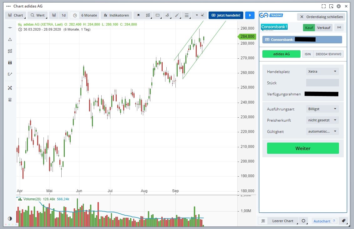 CHART-TRADING-auf-GUIDANTS-Eine-neue-Dimension-des-Börsenhandels-GodmodeTrader.de-4 CHART-TRADING-auf-GUIDANTS-Eine-neue-Dimension-des-Börsenhandels-Thomas-May-GodmodeTrader.de-4