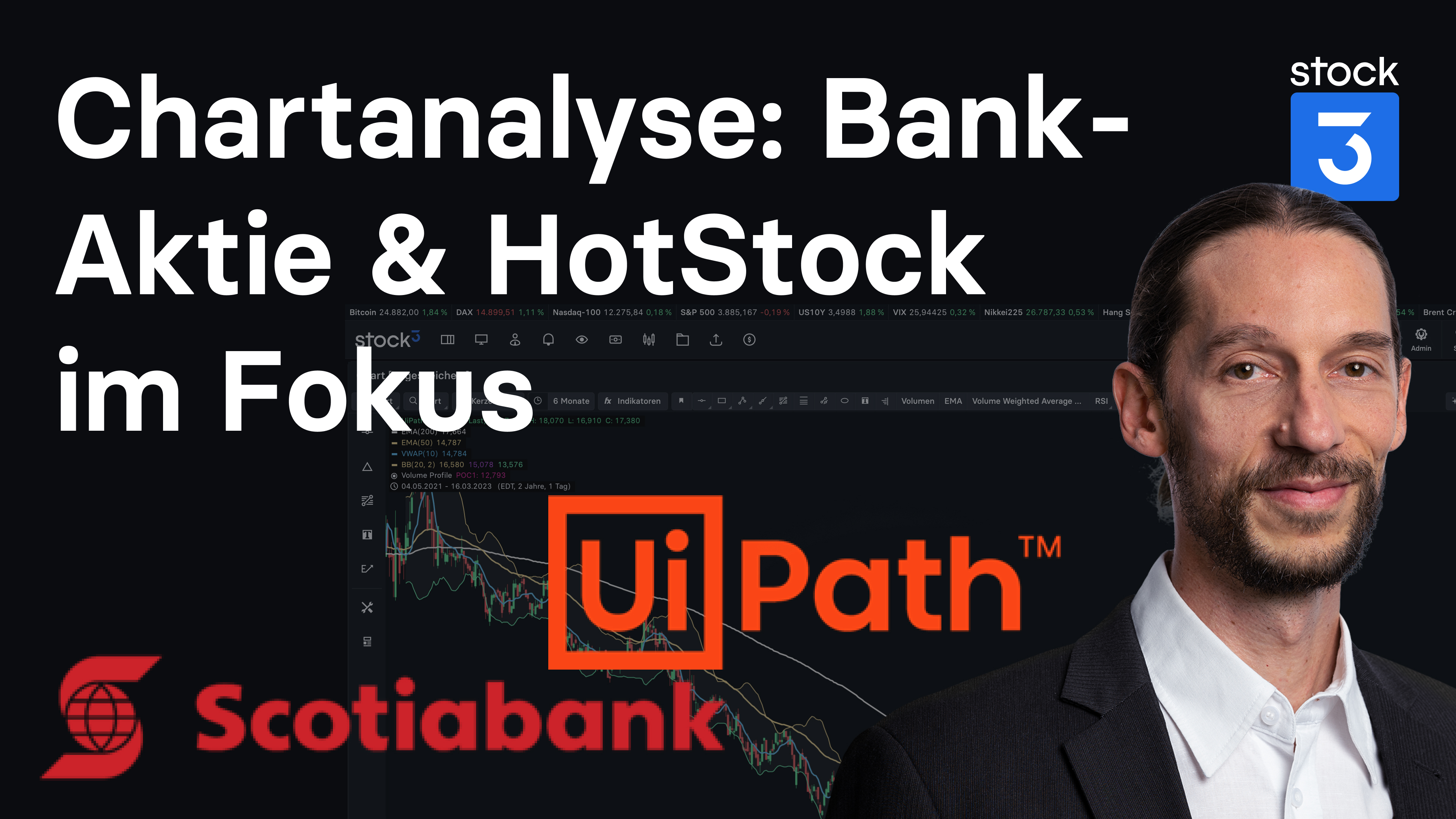 Bank-Aktie-KI-HotStock-im-Chart-Check-stock3-Experte-André-Rain-Valentin-Schelbert-stock3.com-1