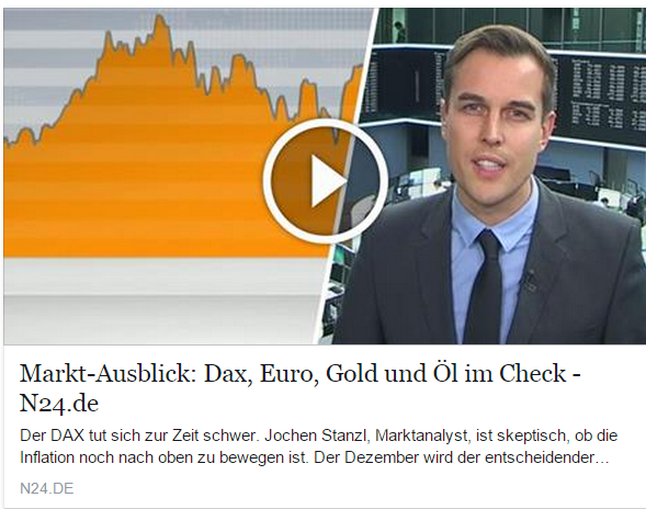 N24-Interview-DAX-Besorgnis-erregende-Abkopplung-Chartanalyse-Jochen-Stanzl-GodmodeTrader.de-1