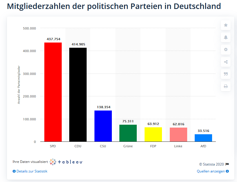Widerstand-2020-Demnächst-im-Bundestag-Kommentar-Andreas-Hoose-GodmodeTrader.de-1