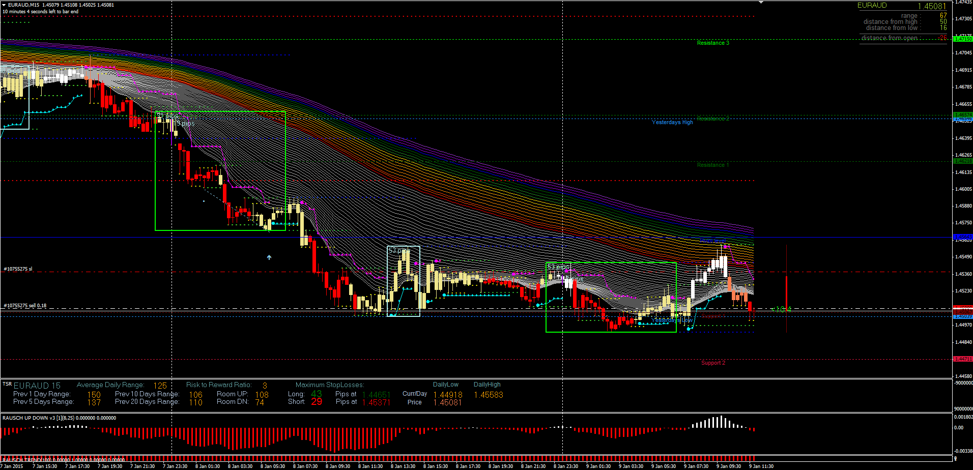 Forex sebagai perdagangan
