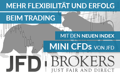 DAX-Big-Picture-in-der-Woche-für-oder-gegen-Europa-Kommentar-Christian-Kämmerer-JFD-Brokers-GodmodeTrader.de-1